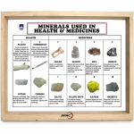 Minerals Collection Used In Health and Medicine, Set of 10